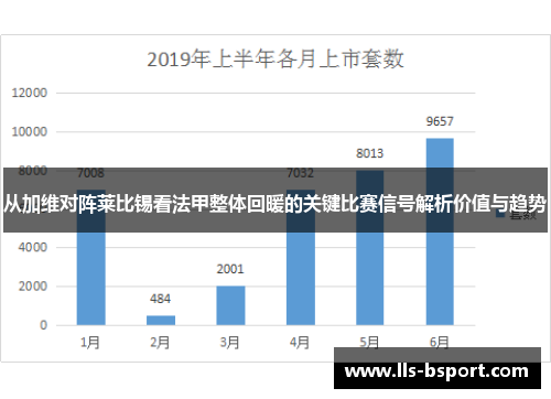 从加维对阵莱比锡看法甲整体回暖的关键比赛信号解析价值与趋势 从加维对阵莱比锡看法甲整体回暖的关键比赛信号解析价值与趋势